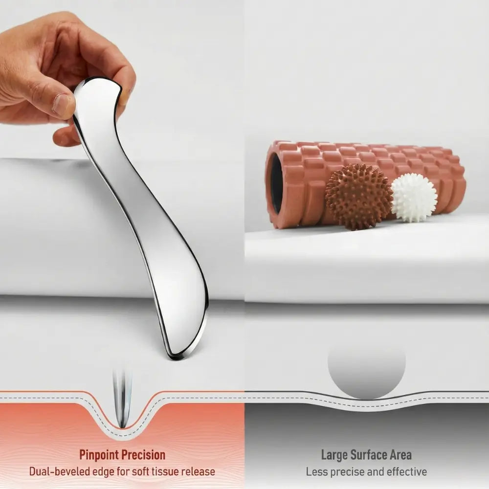 Fascia Blade